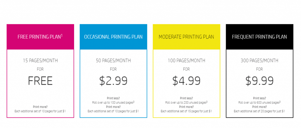 HP código de promo de tinta instantânea